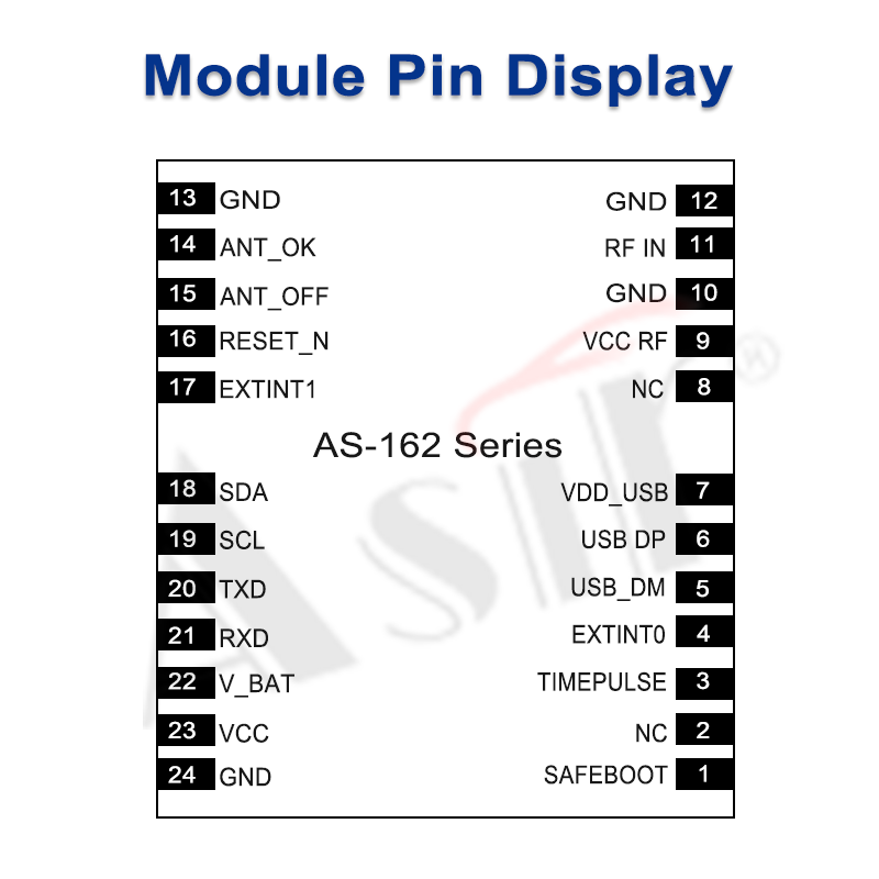 AS-162US Series technical detail 3