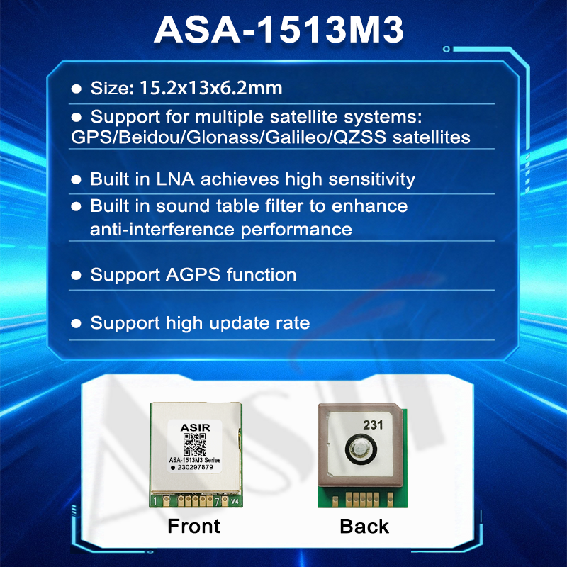 ASA-1513M3 Series technical detail 1