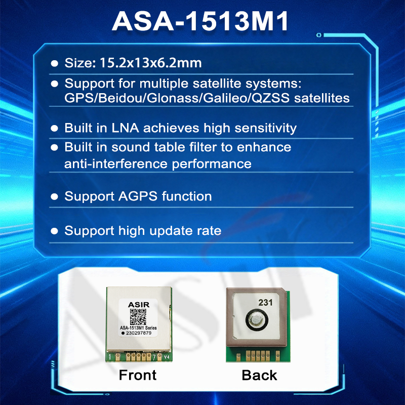 ASA-1513M1 Series technical detail 1