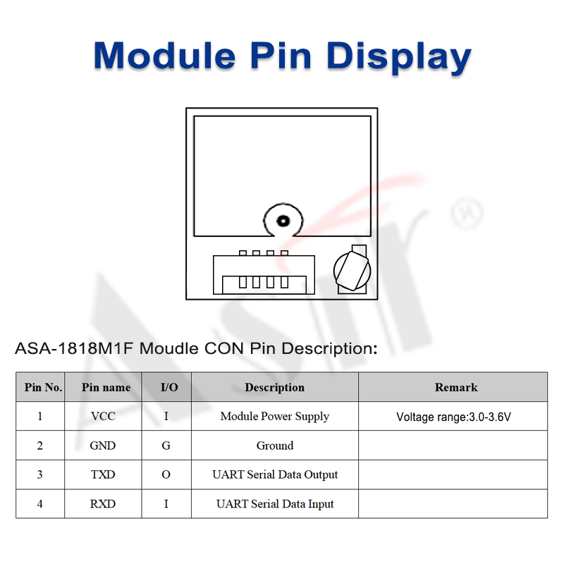ASA-1818M1F Series technical detail 3