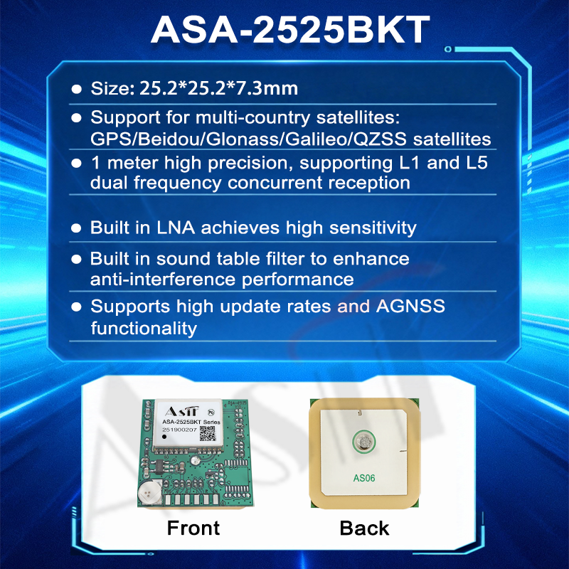 ASA-2525BKT Series technical detail 1