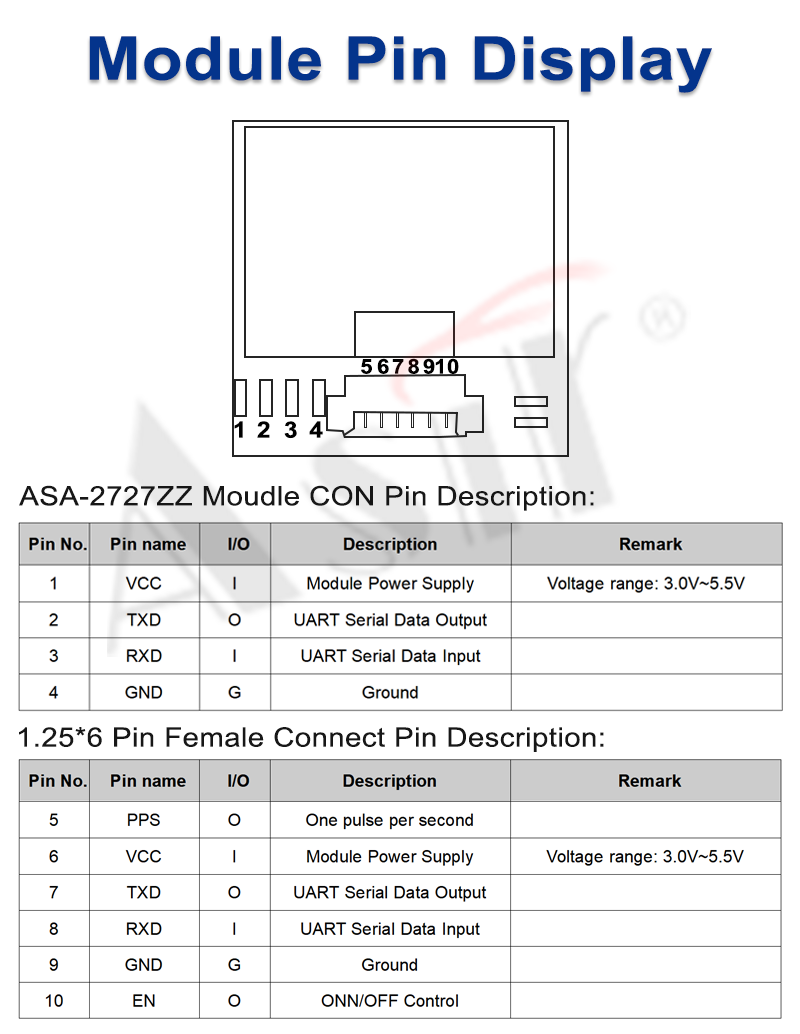 ASA-2727ZZ Series technical detail 4