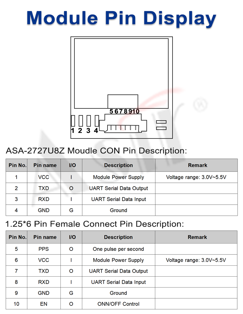 ASA-2727U8Z Series technical detail 4