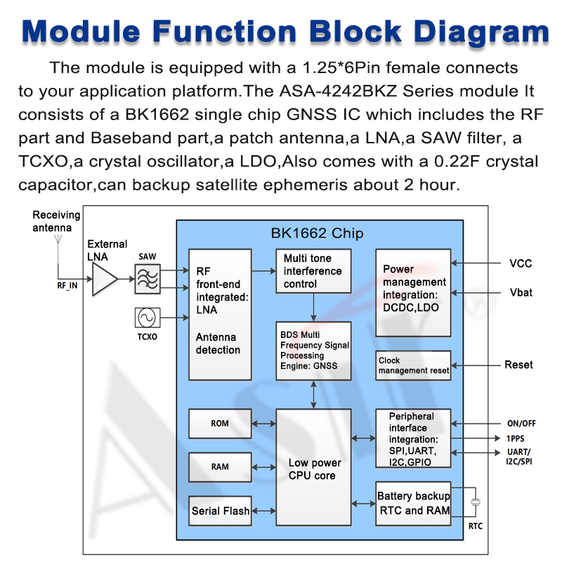 ASA-4242BKZ Series technical detail 6