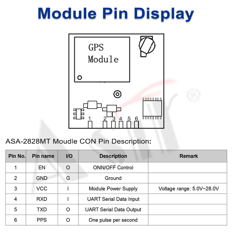 ASA-2828MT Series technical detail 3