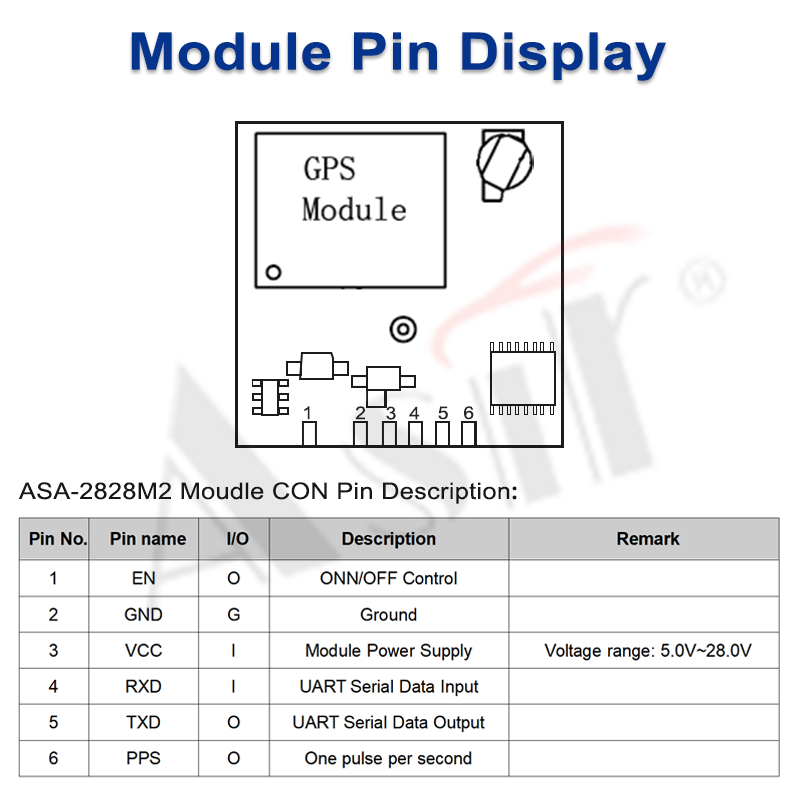 ASA-2828M2 Series technical detail 3
