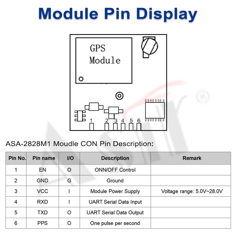 ASA-2828M1 Series technical detail 3