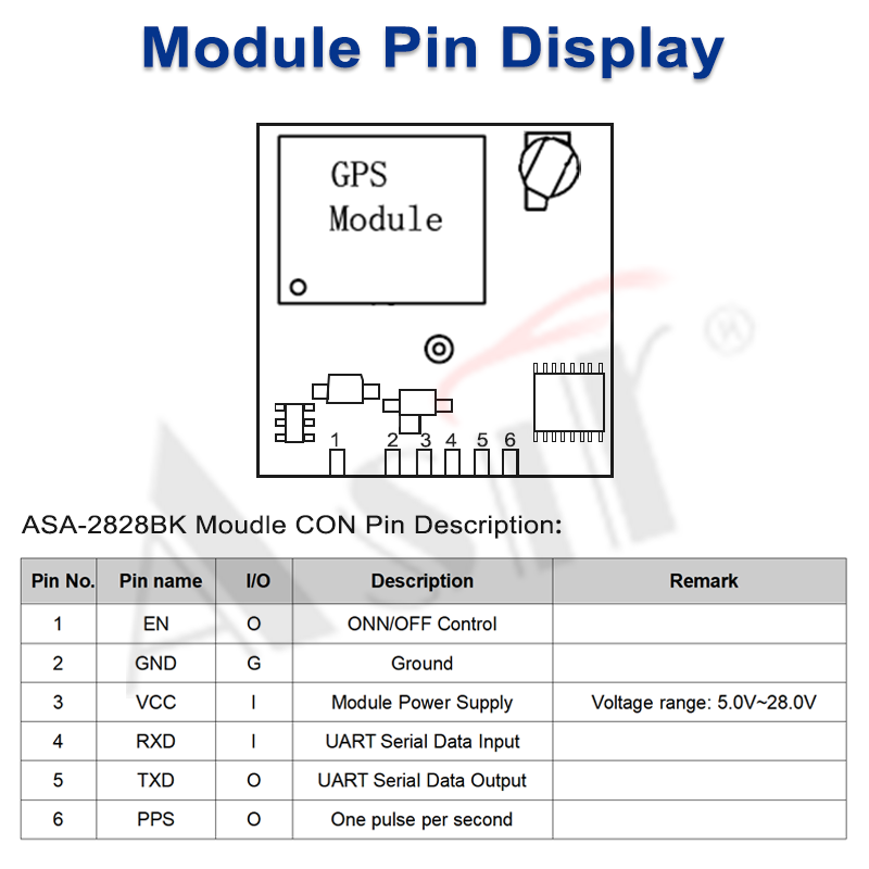 ASA-2828BK Series technical detail 3