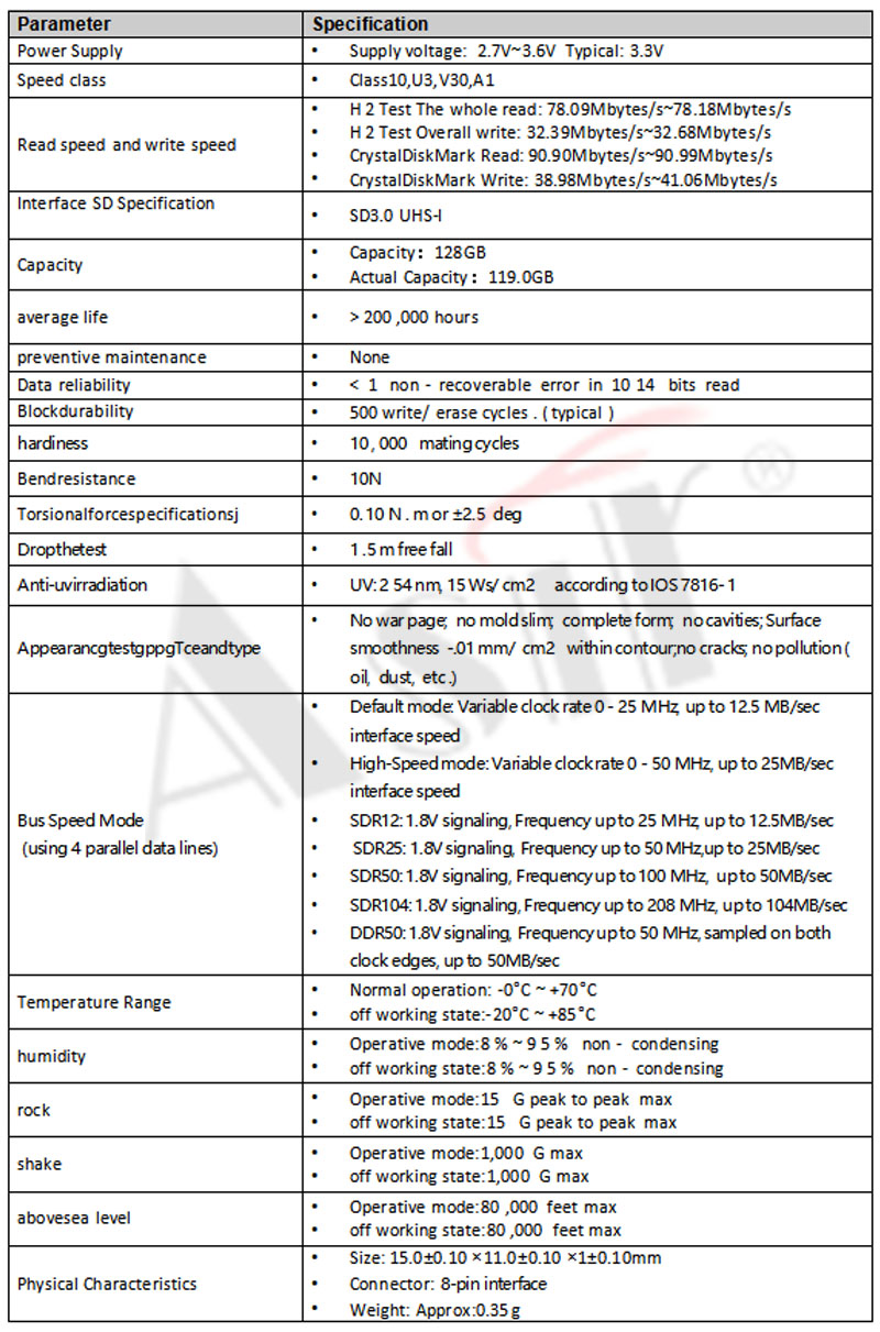 128GB U3 Micro SDXC card technical detail 4