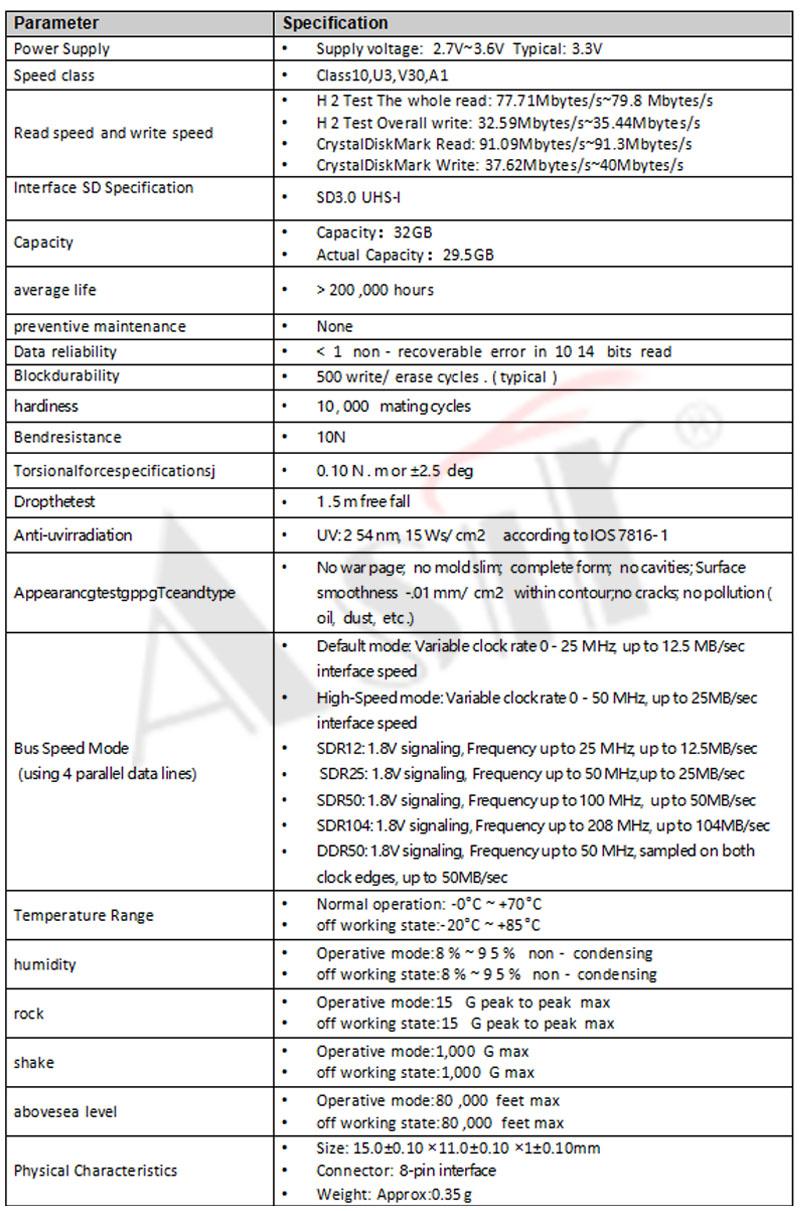 32GB U3 Micro SDHC card technical detail 4