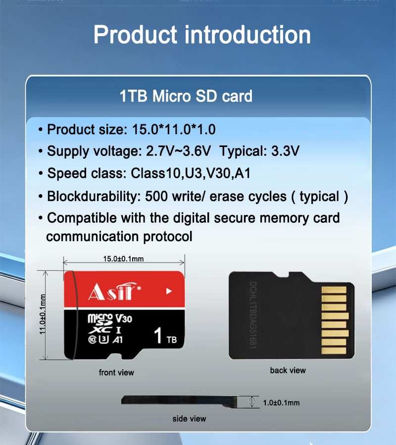 1TB U3 Micro SDXC card technical detail 1