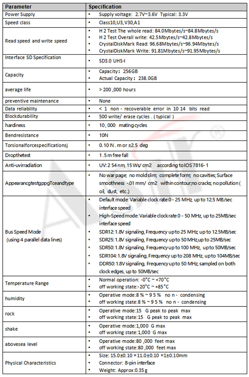 256GB U3 Memory SDXC card technical detail 4