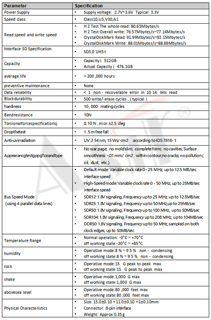 512GB U3 Memory SDXC card technical detail 4