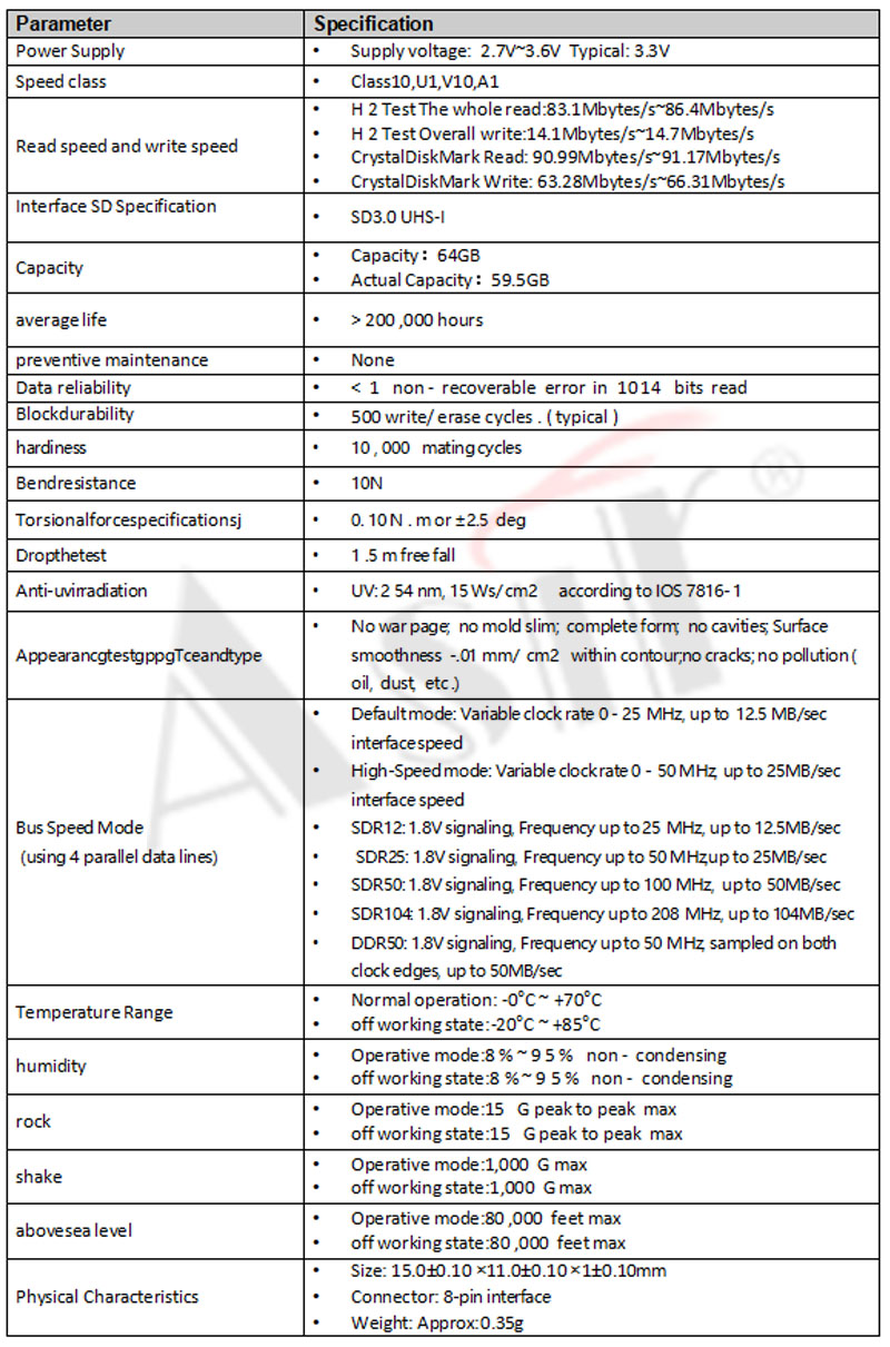 64GB U1 Micro SDXC card technical detail 4