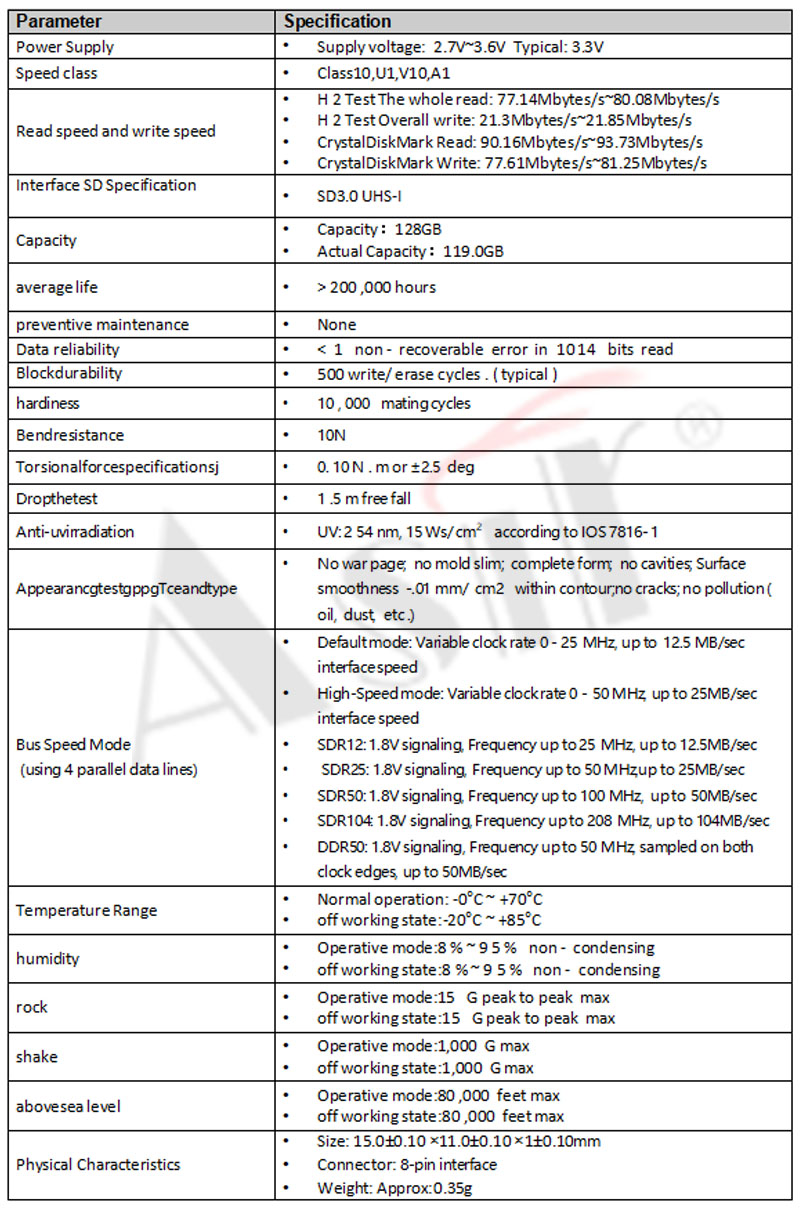128GB U1 Micro SDXC card technical detail 4
