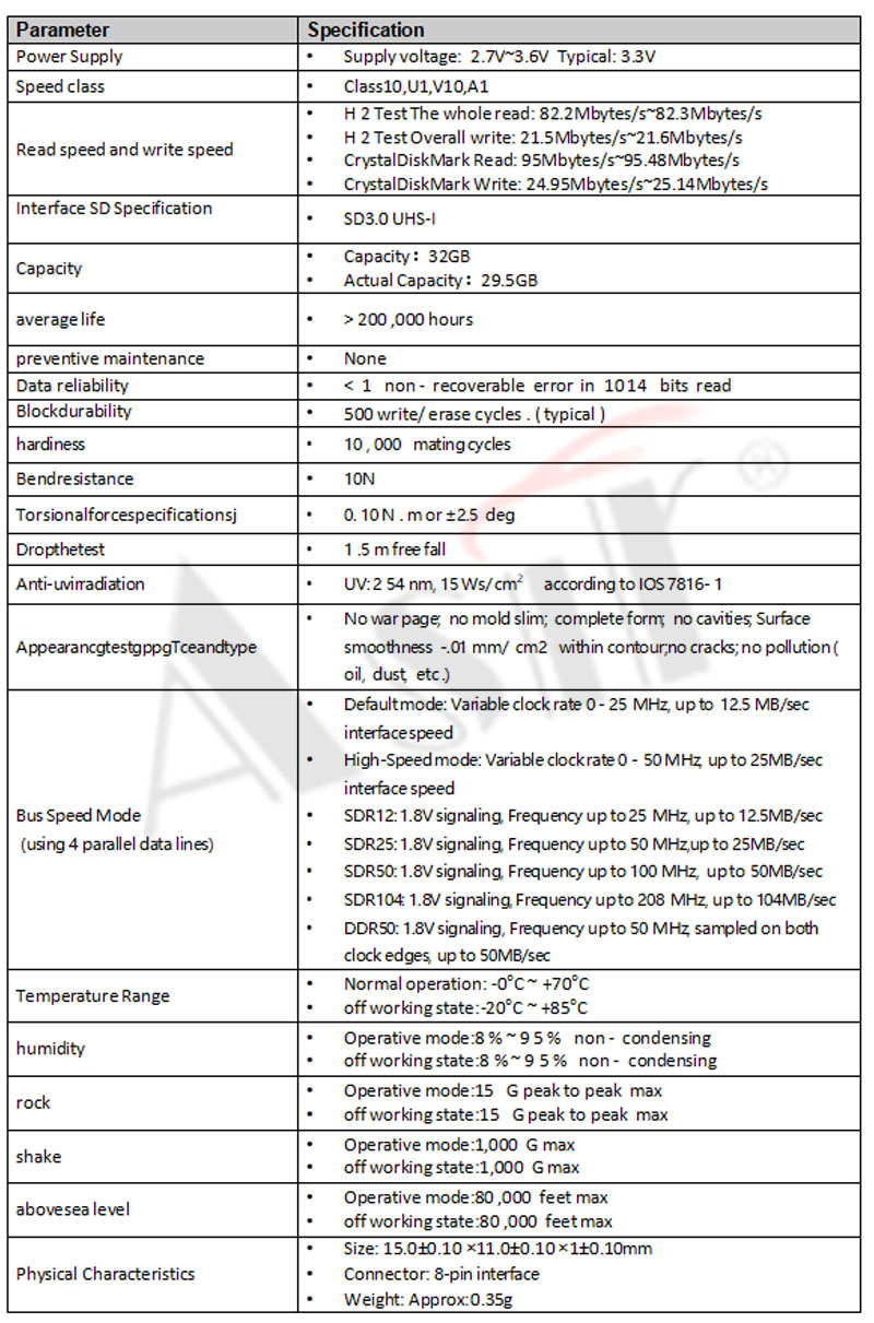 32GB U1 Memory SDHC card technical detail 4