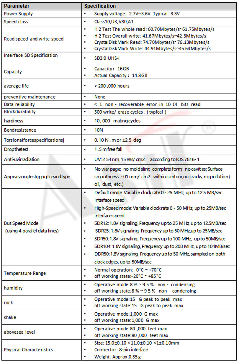 16GB U3 Memory SDHC card technical detail 4